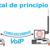 Introducción a la voz digital